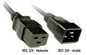 Comsol IEC-C19C20-05