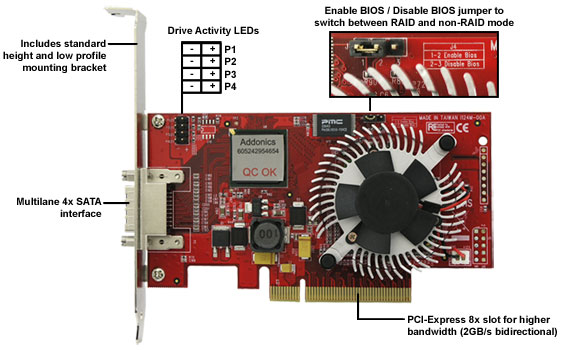 アスク マックスサーブ Multilaneケーブル (2m) MAXSERVE ML-SATA-2M