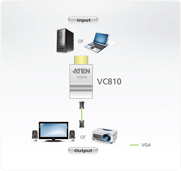 VC810 Diagram