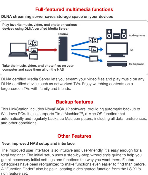 Network Storage Device