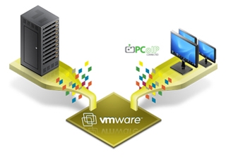 VMware Certified PCoIP Cloud Monitor 