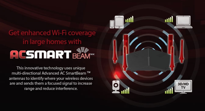 Get enhanced Wi-Fi coverage with AC SmartBeam Technology