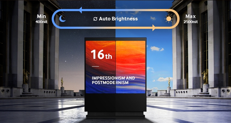 Display content with variable brightness for different ambient light conditions