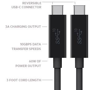 USB 3.1 Cable