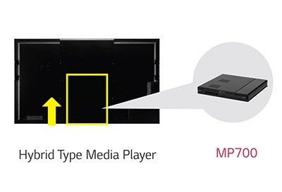 DOCKING-TYPE MEDIA PLAYER MP700 COMPATIBLE*