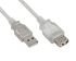 Astrotek USB2.0 A-A Extension Cable 30cm - Type A Male to Type A Female RoHS