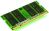 Kingston 2GB (2 x 1GB) PC2-5300 667MHz RAM SODIMM
