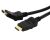 Astrotek HDMI 1.3 Version HDMI Cable, Male to Male, 180 Degree Adjustable - 2M