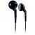 Philips SHE2550 In-Ear Headphones - BlackHigh Quality, Neodymium Magnet Enhanced Bass Performance and Sensitivity, Comfort Wearing