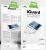 JCPAL 2-In-1 Screen Protector + Protective Skin - To Suit iPad 3 - High Transparency