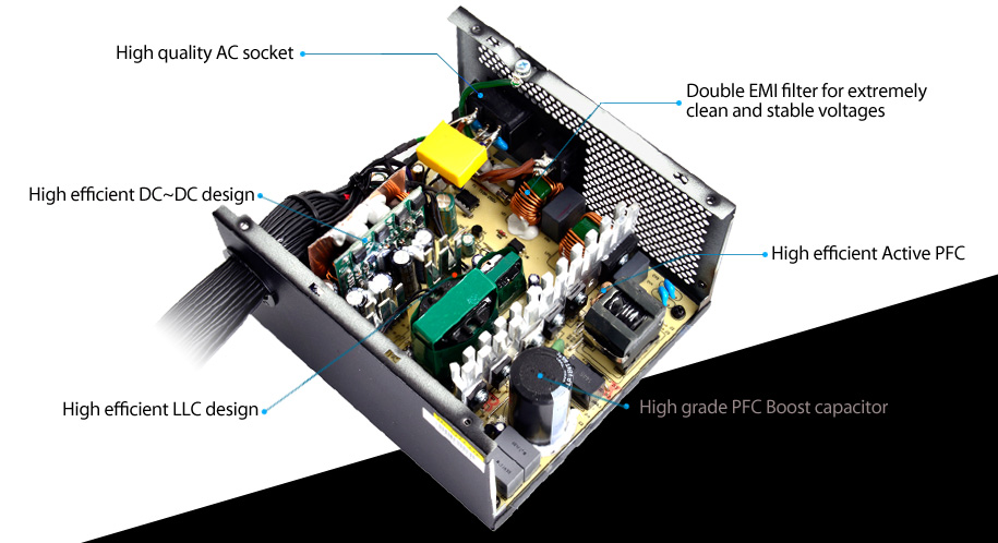 Блок Питания Deepcool Dq750st 750w Купить