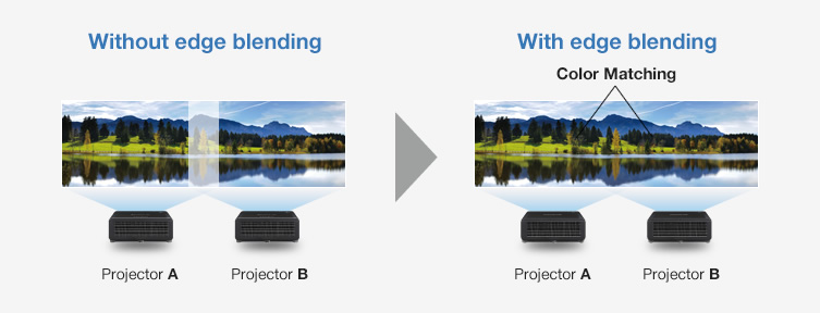 free edge blending software projector