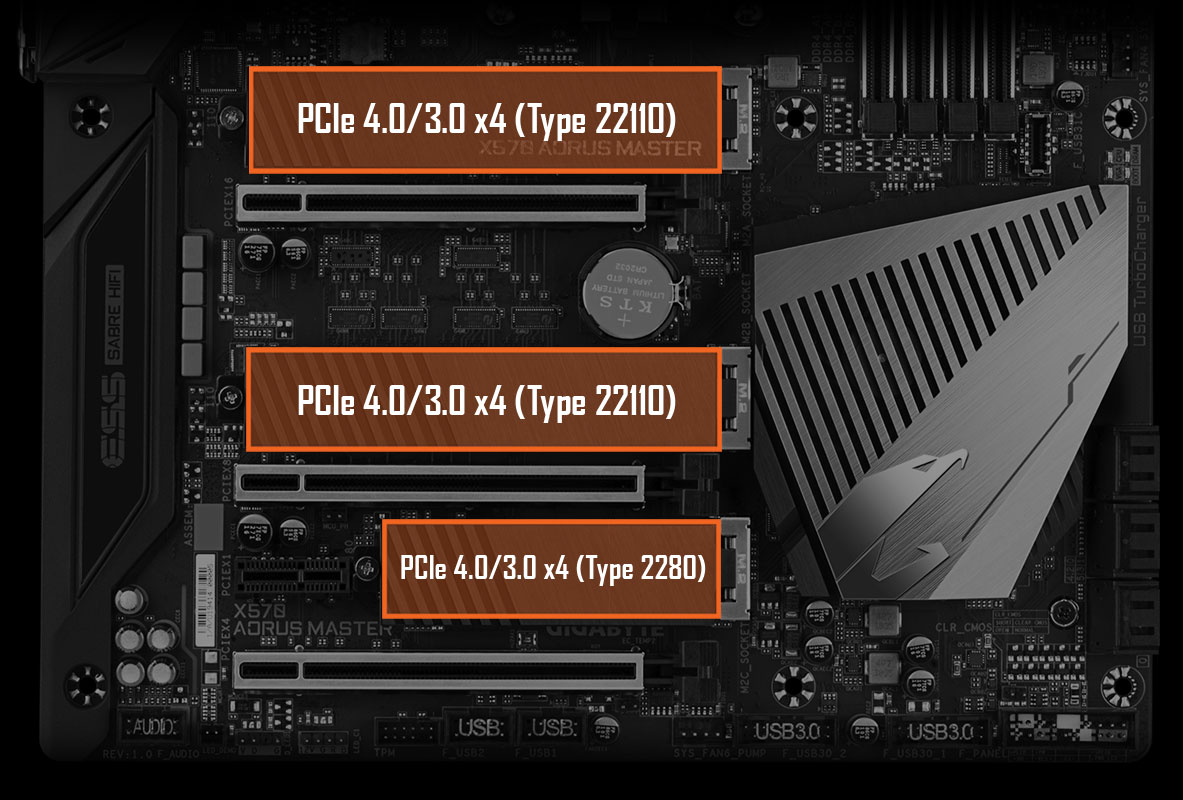 Как подключить wifi на материнской плате aorus x570