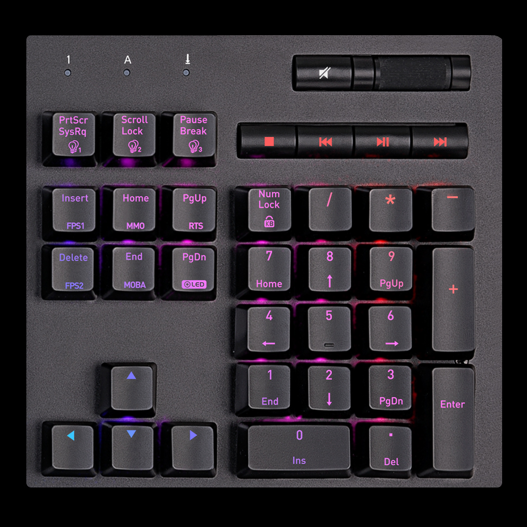 eternium pc keyboard