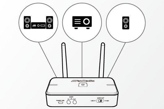 AVerMic Wireless Teacher Microphone AW315 Dual Mic with Smart Pair
