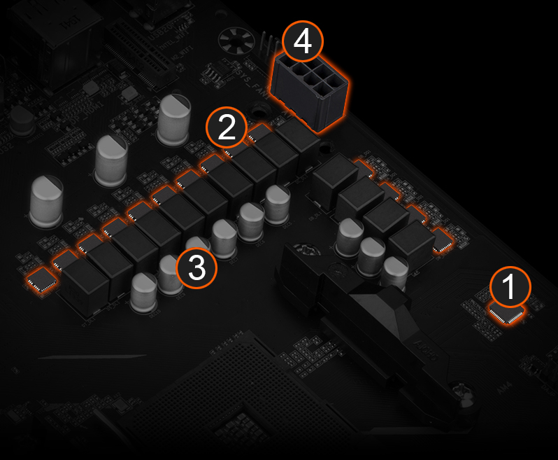 Разгон озу на gigabyte b550