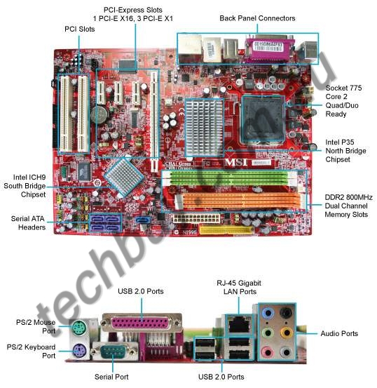 Инструкцию Msi P35 Neo