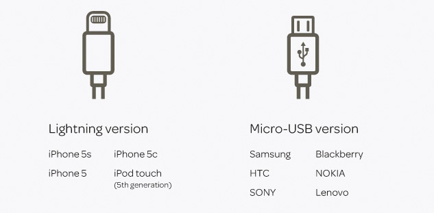 techfeatures4